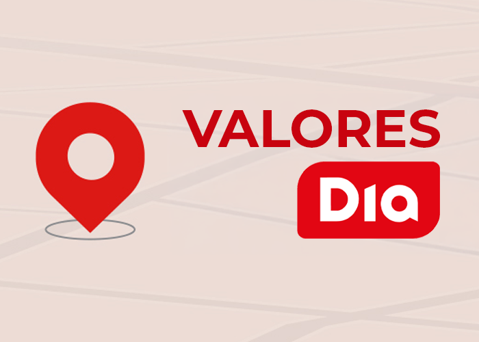 Valores de Grupo Dia Cabecera m