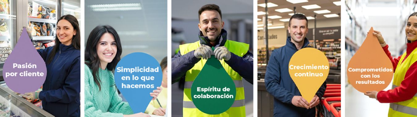 Personas-cabecera