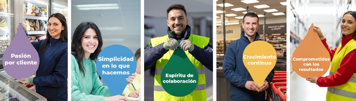 Personas de Grupo Dia